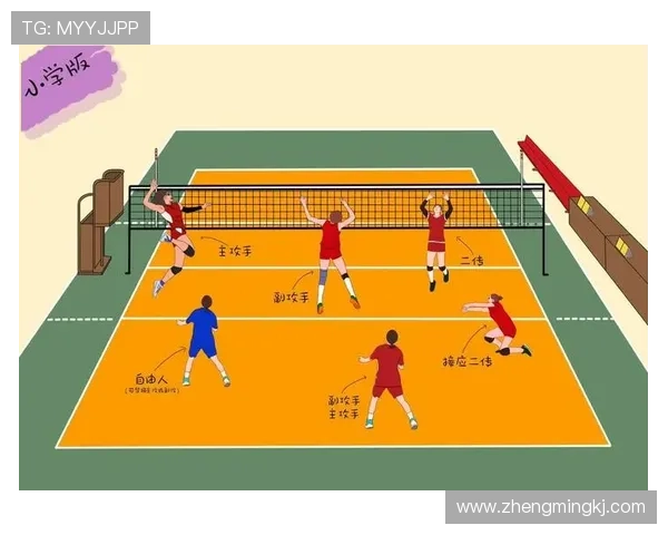 排球战术揭秘:深入分析重庆排球队的制胜之道与训练策略 排球战术揭秘:深入分析重庆排球队的制胜之道与训练策略