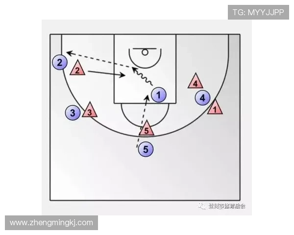 北京篮球队防守表现分析与战术调整探讨 北京篮球队防守表现分析与战术调整探讨