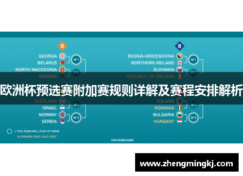 欧洲杯预选赛附加赛规则详解及赛程安排解析