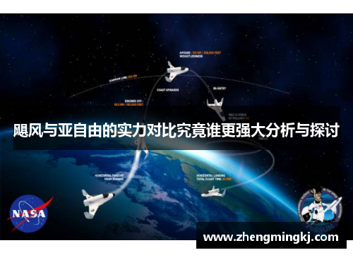 飓风与亚自由的实力对比究竟谁更强大分析与探讨